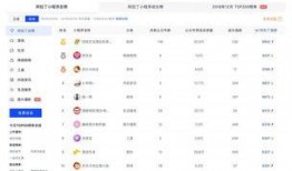 小程序爆料最新要闻网,最新要闻盘点，热点事件一网打尽